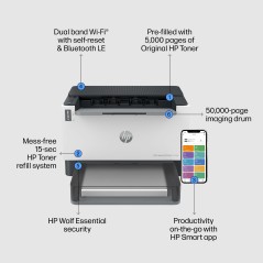 HP Laserjet Tank 1504W Printer — 2R7F3A